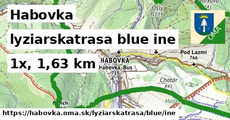 Habovka Lyžiarske trasy modrá iná