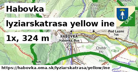 Habovka Lyžiarske trasy žltá iná