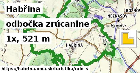 Habřina Turistické trasy odbočka zrúcanine 