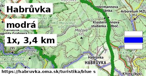 Habrůvka Turistické trasy modrá 