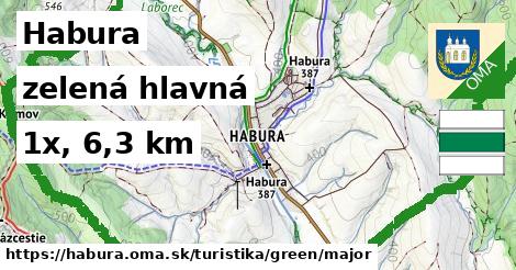 Habura Turistické trasy zelená hlavná