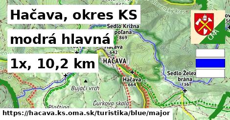 Hačava, okres KS Turistické trasy modrá hlavná