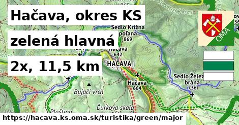 Hačava, okres KS Turistické trasy zelená hlavná