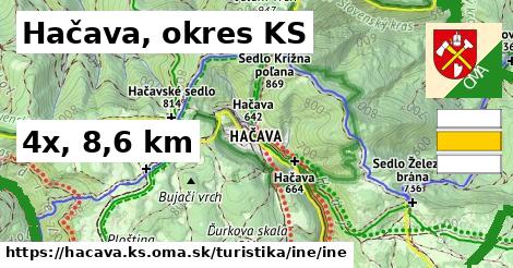 Hačava, okres KS Turistické trasy iná iná