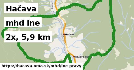 Hačava Doprava iná 