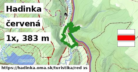 Hadinka Turistické trasy červená 