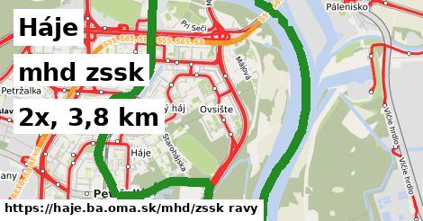 Háje Doprava zssk 