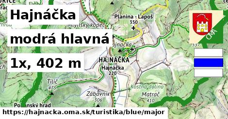 Hajnáčka Turistické trasy modrá hlavná