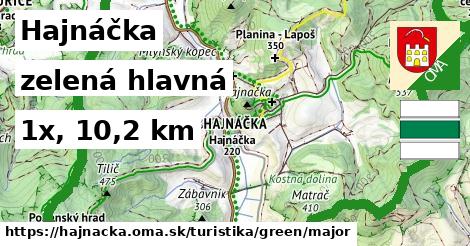 Hajnáčka Turistické trasy zelená hlavná