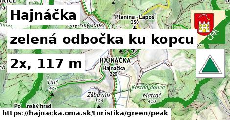 Hajnáčka Turistické trasy zelená odbočka ku kopcu