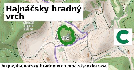 Hajnáčsky hradný vrch Cyklotrasy  