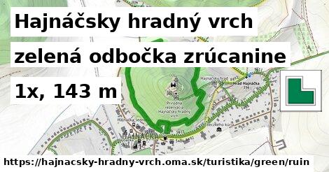 Hajnáčsky hradný vrch Turistické trasy zelená odbočka zrúcanine