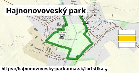 Hajnonovoveský park Turistické trasy  