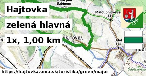 Hajtovka Turistické trasy zelená hlavná