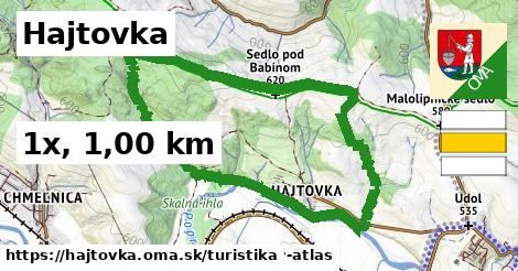 Hajtovka Turistické trasy  