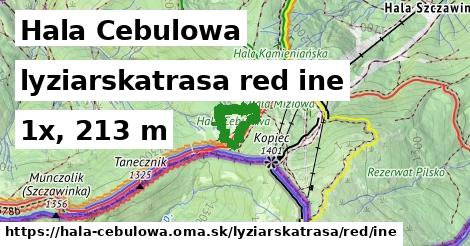 Hala Cebulowa Lyžiarske trasy červená iná