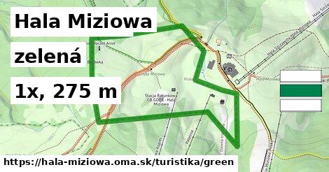 Hala Miziowa Turistické trasy zelená 