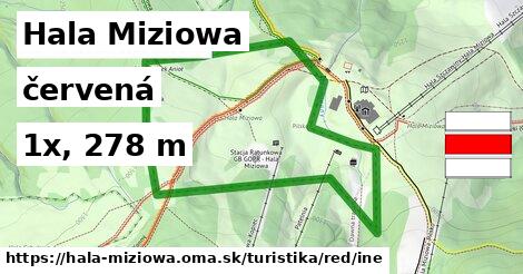 Hala Miziowa Turistické trasy červená iná