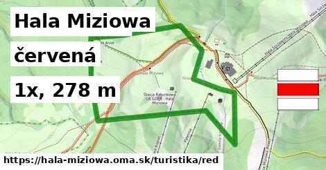 Hala Miziowa Turistické trasy červená 