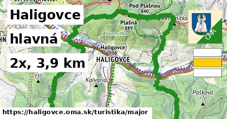 Haligovce Turistické trasy hlavná 