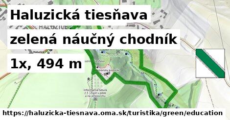 Haluzická tiesňava Turistické trasy zelená náučný chodník