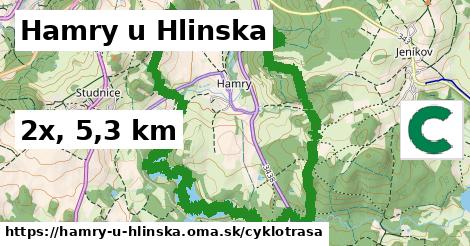 Hamry u Hlinska Cyklotrasy  