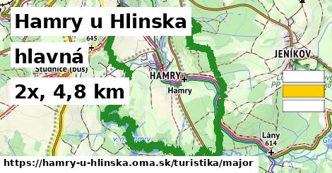 Hamry u Hlinska Turistické trasy hlavná 