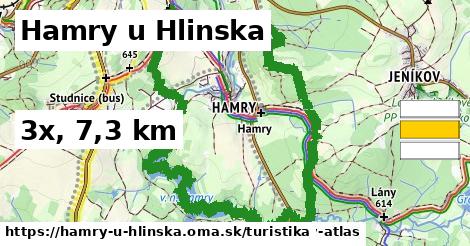 Hamry u Hlinska Turistické trasy  