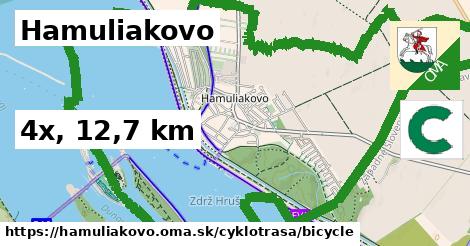 Hamuliakovo Cyklotrasy bicycle 