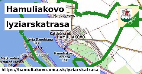 Hamuliakovo Lyžiarske trasy  