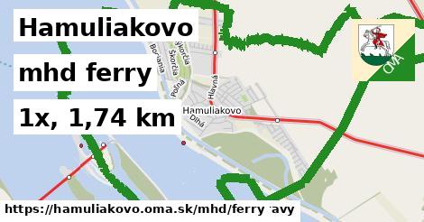 Hamuliakovo Doprava ferry 