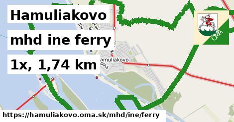 Hamuliakovo Doprava iná ferry