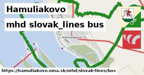 Hamuliakovo Doprava slovak-lines bus