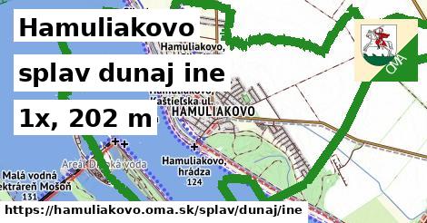 Hamuliakovo Splav dunaj iná