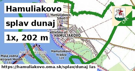 Hamuliakovo Splav dunaj 