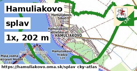 Hamuliakovo Splav  