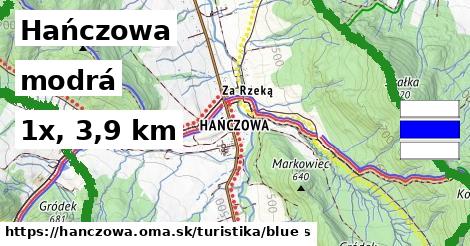 Hańczowa Turistické trasy modrá 