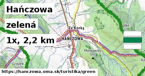 Hańczowa Turistické trasy zelená 