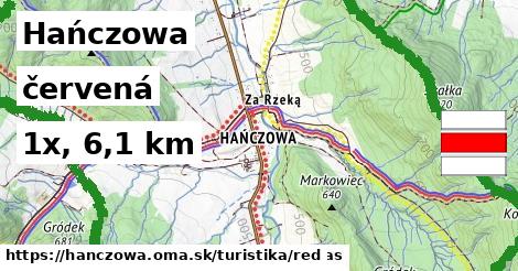 Hańczowa Turistické trasy červená 