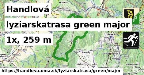 Handlová Lyžiarske trasy zelená hlavná