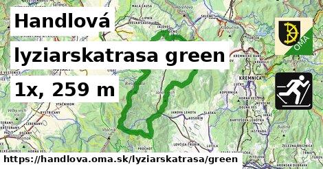 Handlová Lyžiarske trasy zelená 