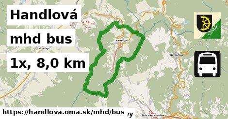 Handlová Doprava bus 