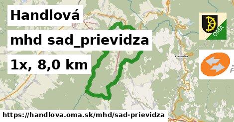 Handlová Doprava sad-prievidza 