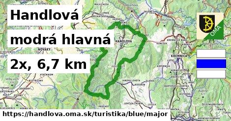 Handlová Turistické trasy modrá hlavná