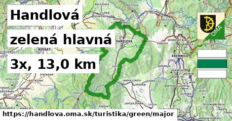 Handlová Turistické trasy zelená hlavná