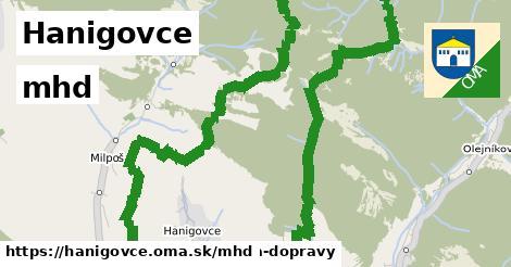 Hanigovce Doprava  