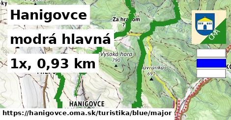 Hanigovce Turistické trasy modrá hlavná