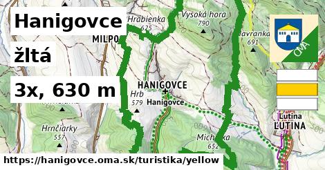 Hanigovce Turistické trasy žltá 