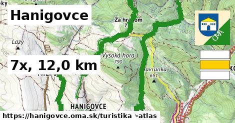 Hanigovce Turistické trasy  