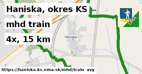 Haniska, okres KS Doprava train 